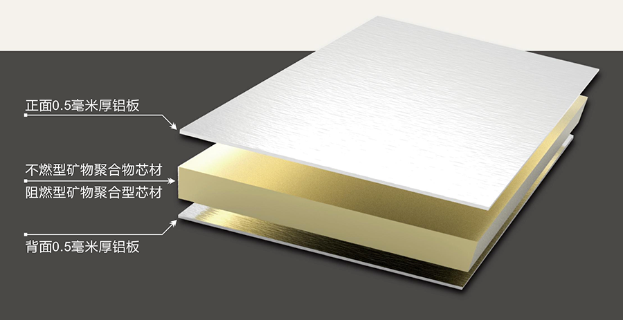 創(chuàng)新建筑：七種金屬幕墻產(chǎn)品，設(shè)計及應(yīng)用（二）